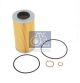 DT Spare Parts Ölfilter, Schaltgetriebe 2.32421