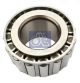 DT Spare Parts Lager, Schaltgetriebe 2.32828