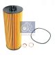 DT Spare Parts Ölfilter 4.61541