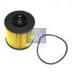 DT Spare Parts Kraftstofffilter 4.61869