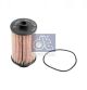 DT Spare Parts Harnstofffilter 4.63628SP