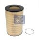 DT Spare Parts Luftfilter 4.65862