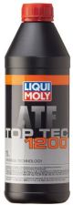 LIQUI MOLY Getriebeöl 3681