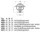 BorgWarner (Wahler) Thermostat, Kühlmittel 4253.87D