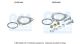 BM Catalysts Montagesatz, Abgasrohr FK50144