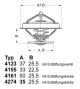 BorgWarner (Wahler) Thermostat, Kühlmittel 4274.92D