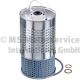 KOLBENSCHMIDT Ölfilter 50013136