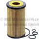 KOLBENSCHMIDT Ölfilter 50013568