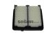 CoopersFiaam Luftfilter PA7697
