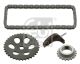 FEBI BILSTEIN Kettensatz, Ölpumpenantrieb 49045