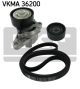 SKF Keilrippenriemensatz VKMA 36200