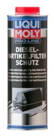 LIQUI MOLY Kraftstoffadditiv 5123