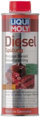LIQUI MOLY Kraftstoffadditiv 5170