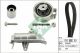 Schaeffler INA Zahnriemensatz 530 0177 10