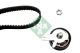 Schaeffler INA Zahnriemensatz 530 0202 10