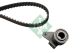 Schaeffler INA Zahnriemensatz 530 0248 10