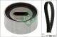 Schaeffler INA Zahnriemensatz 530 0285 10