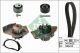 Schaeffler INA Wasserpumpe + Zahnriemensatz 530 0440 30