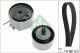 Schaeffler INA Zahnriemensatz 530 0641 10
