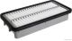 Herth+Buss Jakoparts Luftfilter J1320524