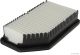 Herth+Buss Jakoparts Luftfilter J1320542