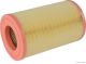 Herth+Buss Jakoparts Luftfilter J1320843