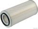 Herth+Buss Jakoparts Luftfilter J1321047