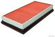 Herth+Buss Jakoparts Luftfilter J1323018