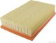 Herth+Buss Jakoparts Luftfilter J1323048