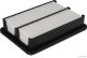 Herth+Buss Jakoparts Luftfilter J1323075