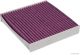 Herth+Buss Jakoparts Filter, Innenraumluft J1344007BF