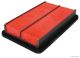 Herth+Buss Jakoparts Luftfilter J1323032