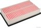 Herth+Buss Jakoparts Luftfilter J1323058