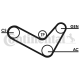 CONTINENTAL CTAM Keilrippenriemensatz 6PK1050D2