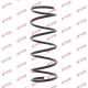 KYB Fahrwerksfeder RA1056