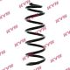 KYB Fahrwerksfeder RA5196