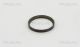 TRISCAN Sensorring, ABS 8540 28412