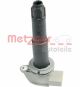 METZGER Zündspule 0880465