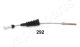 JAPANPARTS Seilzug, Feststellbremse BC-292