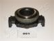 JAPANPARTS Ausrücklager CF-001