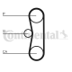 CONTINENTAL CTAM Zahnriemensatz CT700K2PRO