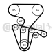 CONTINENTAL CTAM Wasserpumpe + Zahnriemensatz CT877WP4PRO