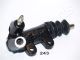 JAPANPARTS Nehmerzylinder, Kupplung CY-243