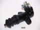 JAPANPARTS Nehmerzylinder, Kupplung CY-500