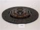 JAPANPARTS Kupplungsscheibe DF-246
