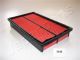 JAPANPARTS Luftfilter FA-323S