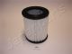 JAPANPARTS Luftfilter FA-432S