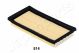 JAPANPARTS Luftfilter FA-514S