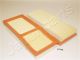JAPANPARTS Luftfilter FA-914S