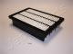 JAPANPARTS Luftfilter FA-H14S